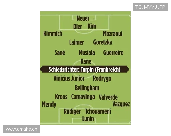 穆西亚拉vs贝林厄姆：技术创造力与全能覆盖对比分析