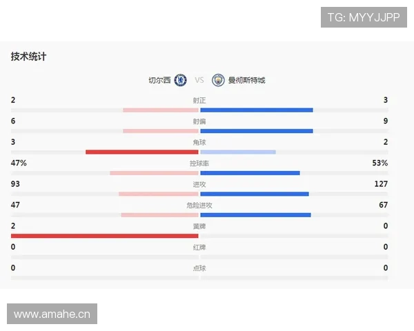 赖斯:从切尔西青训弃将到英超顶级后腰的逆袭之路解析 赖斯:从切尔西青训弃将到英超顶级后腰的逆袭之路解析