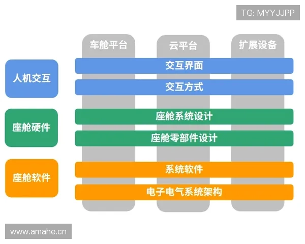 凯恩与莱万：终结模式分化，单点倚重vs体系协同